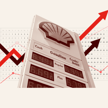 Gas Price Trends Post-Iran Conflict