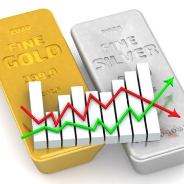 Gold and Silver Prices Overview and Future Projections