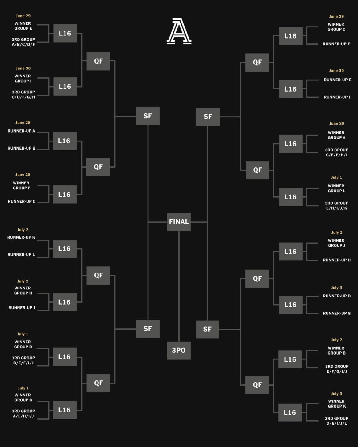 2026 World Cup Team Rankings: An In-Depth Analysis