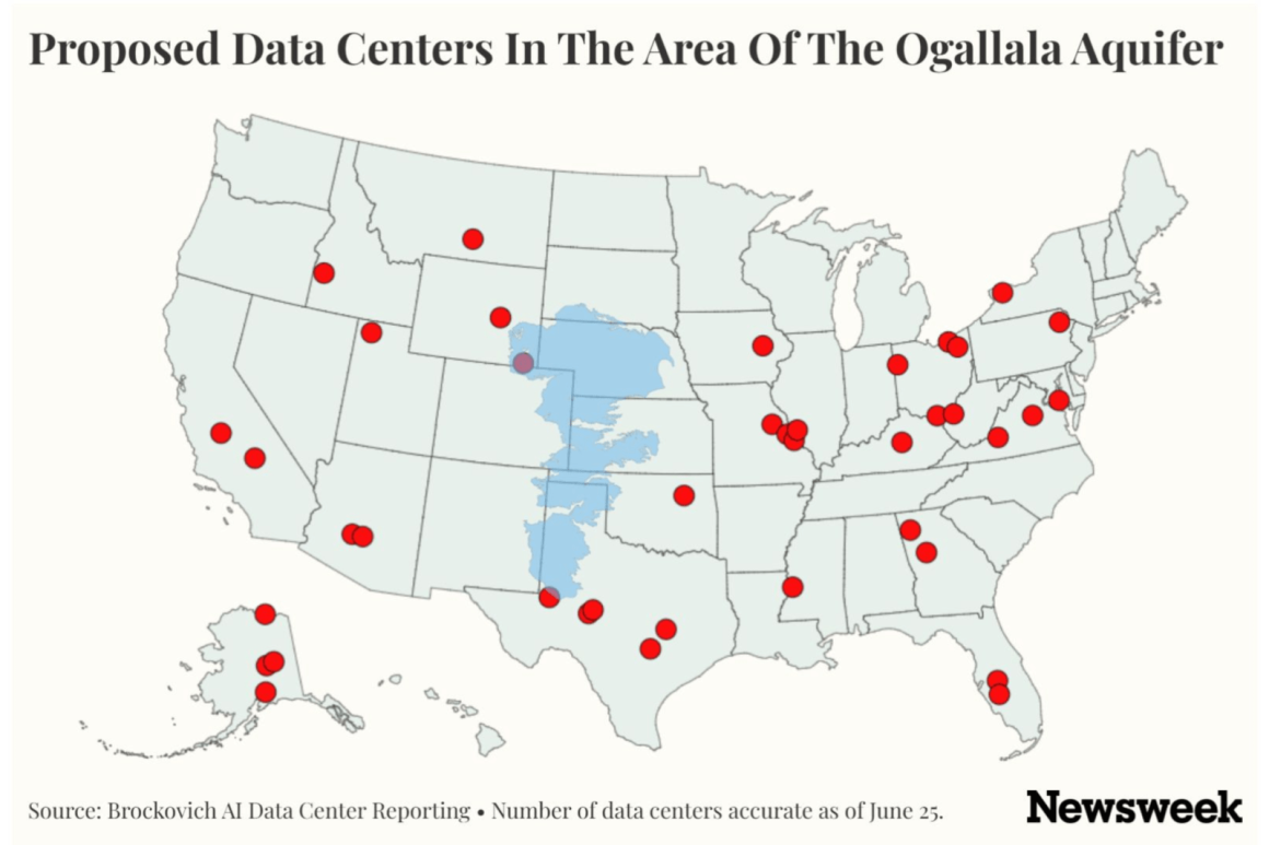 AI Data Centers and Water Use Challenges in the Great Plains