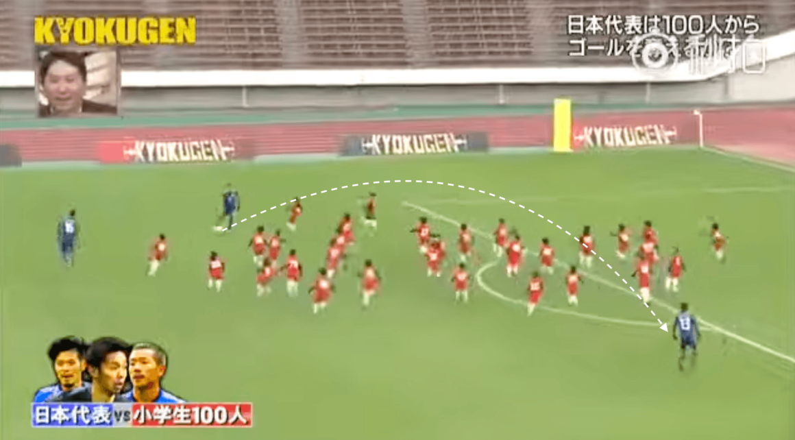Japan’s Tactical Strategy and Its Upcoming Clash with Brazil