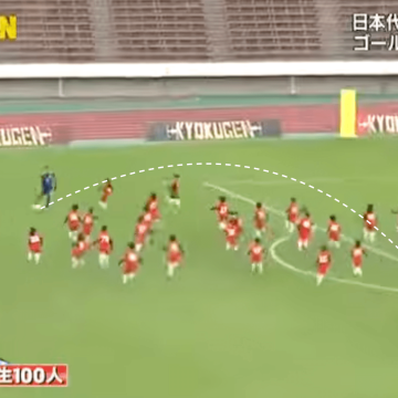 Japan’s Tactical Strategy and Its Upcoming Clash with Brazil