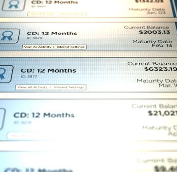 Maximizing Savings with Certificate of Deposit Accounts