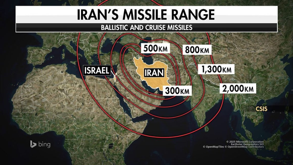 Trump Shifts Stance on Iran’s Missile and Nuclear Capabilities