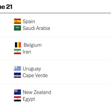 Day 11 Highlights: World Cup Goalkeepers Shine and Surprising Results Abound