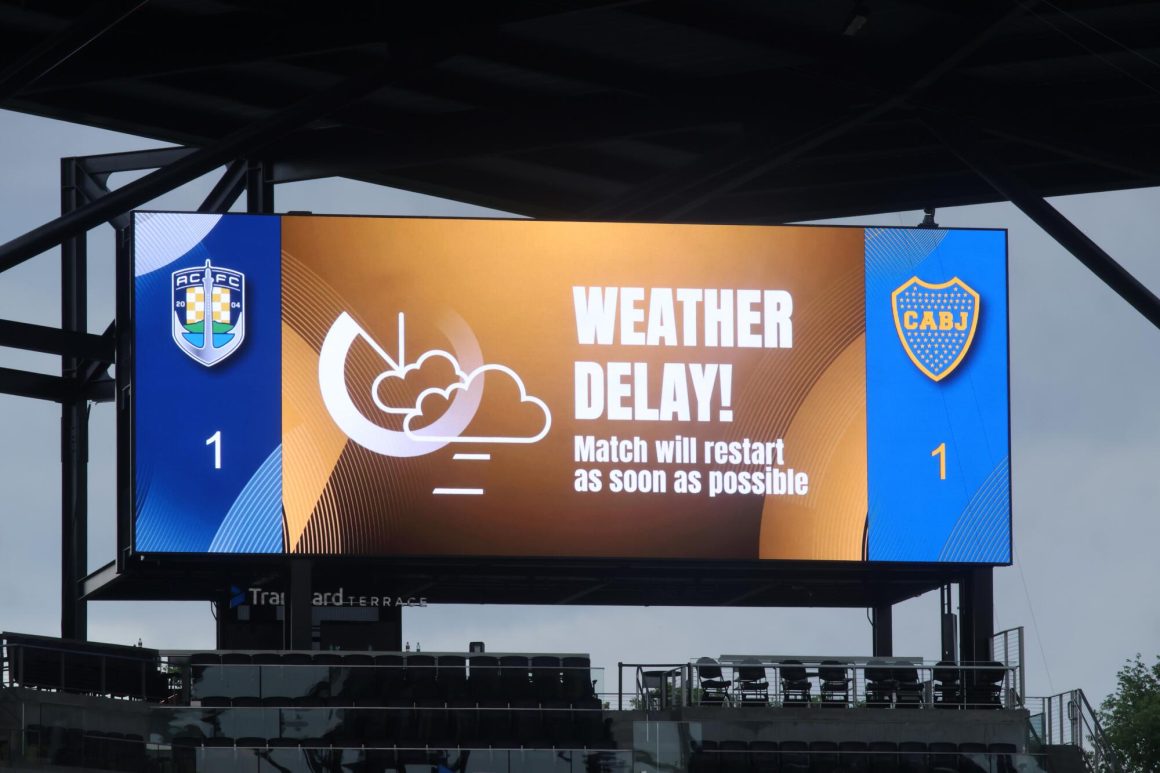 Impact of Climate Change on Upcoming World Cup