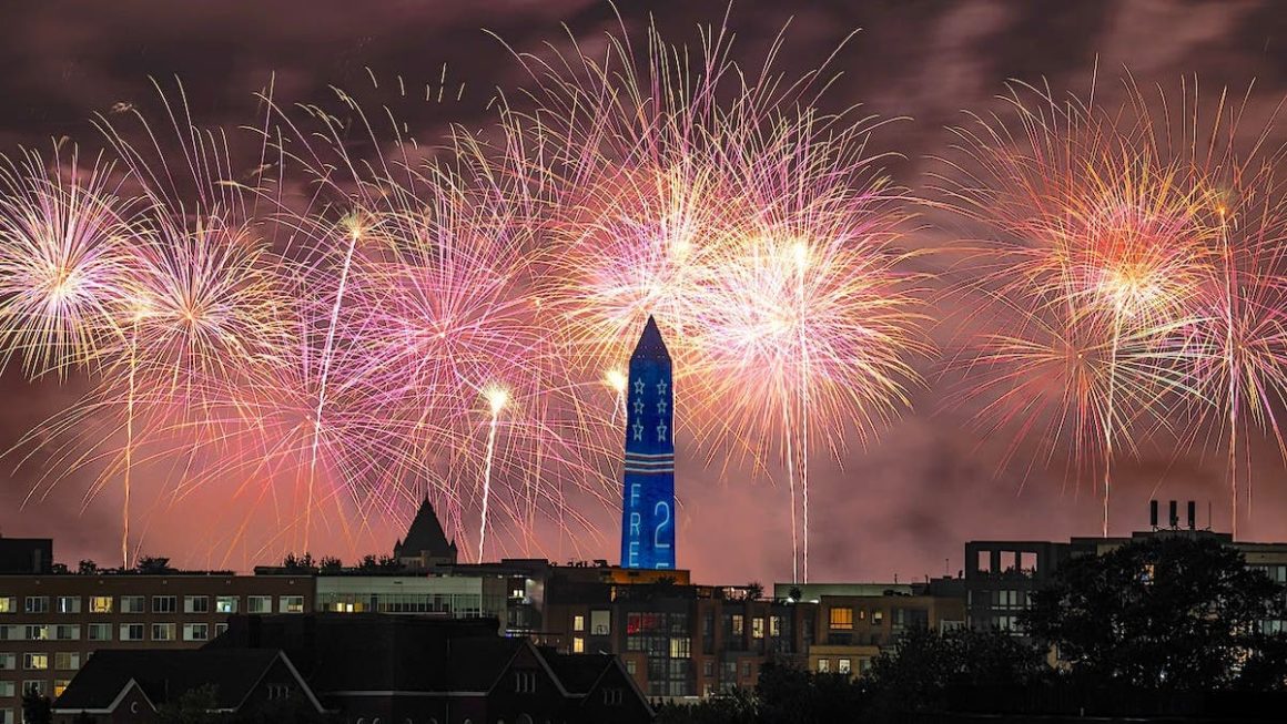 Trump’s Speech for America’s 250th Birthday