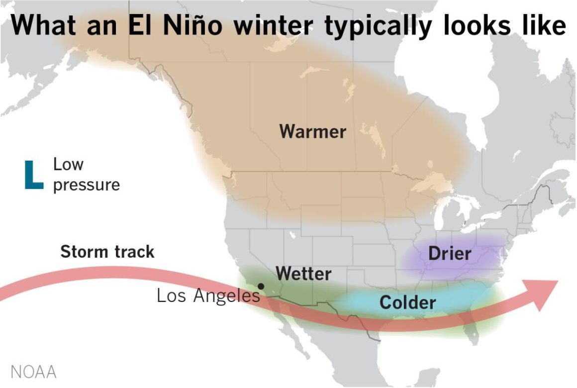 5d3f1644-b34f-4722-944e-321af521054c El Niño Brings Prospects of a Wet Winter to California