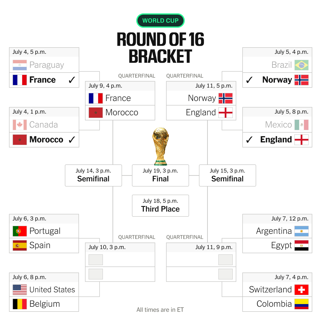 71865e1a-4c74-4445-ae9a-cd91a4d7d974 England Advances to World Cup Quarter-Final Against Mexico