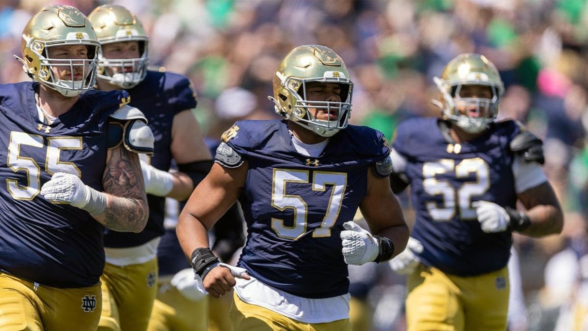 Notre Dame’s New Training Facility: A Recruit Magnet in the NIL Era