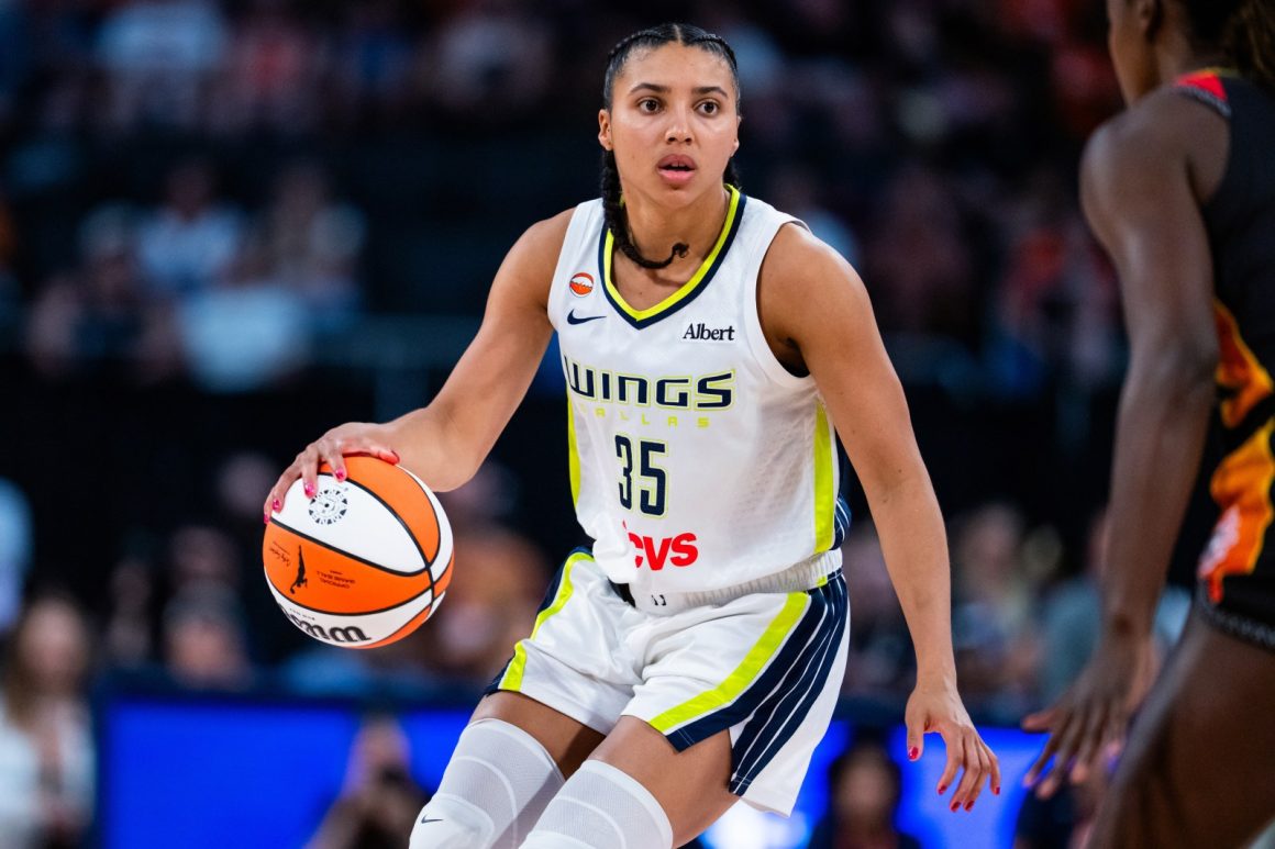 Dallas Wings’ Rising Stars Elevate Team to Contender Status