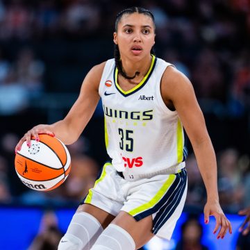 Dallas Wings’ Rising Stars Elevate Team to Contender Status