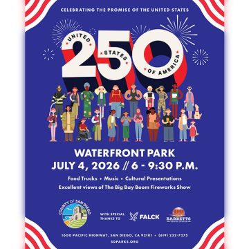 San Diego’s Fourth of July Event Faces Criticism for DEI Focus