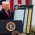 Trump Administration Faces Tariff Revenue Challenges Amid Legal Hurdles