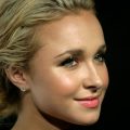 Hayden Panettiere: A Commemorative Look at Her Impactful Roles