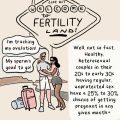 Tips for Improving Fertility