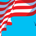 Measuring the American Dream on Its 250th Anniversary