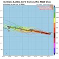 Hurricane Karina’s Impact on Surf Conditions in Southern California