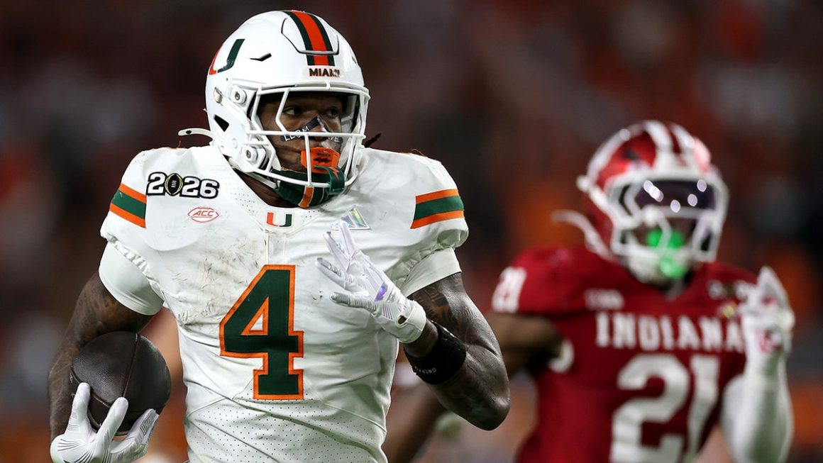 College Football Conference Predictions for 2026