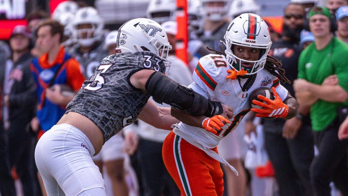 Exploring College Football Underdogs in 2026