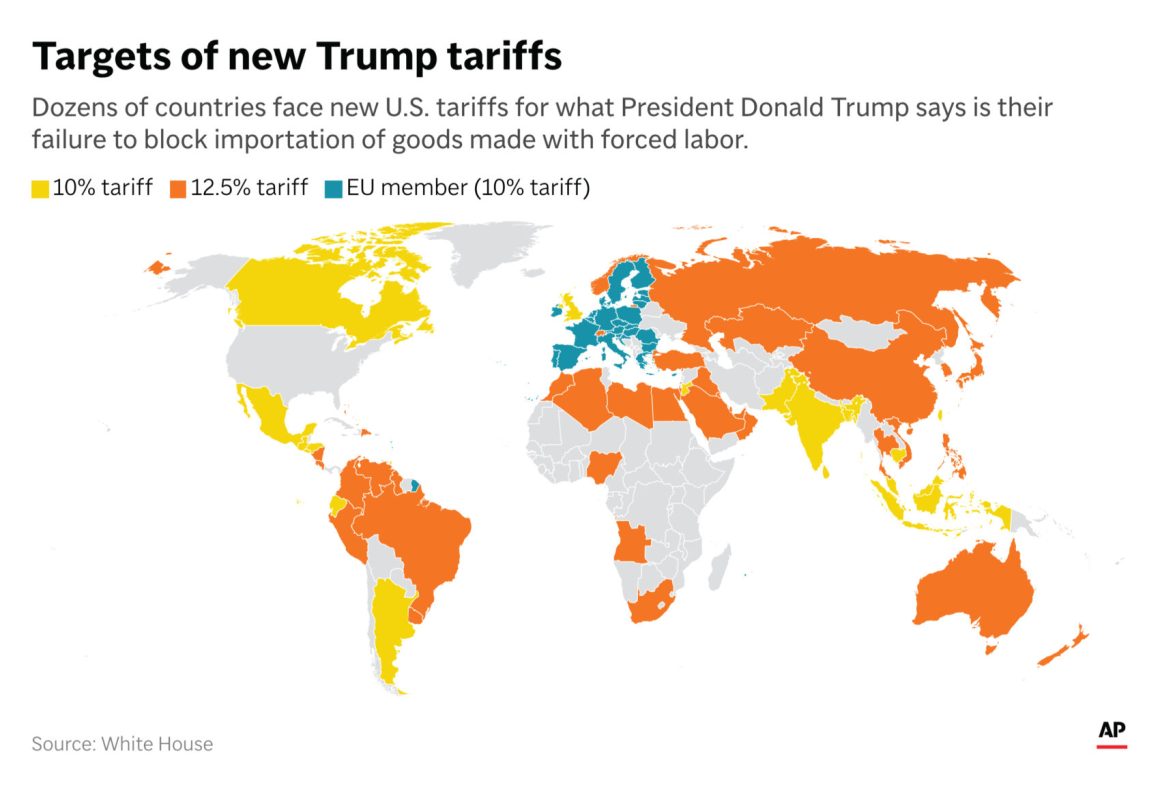 States Sue Trump Administration Over Latest Tariffs