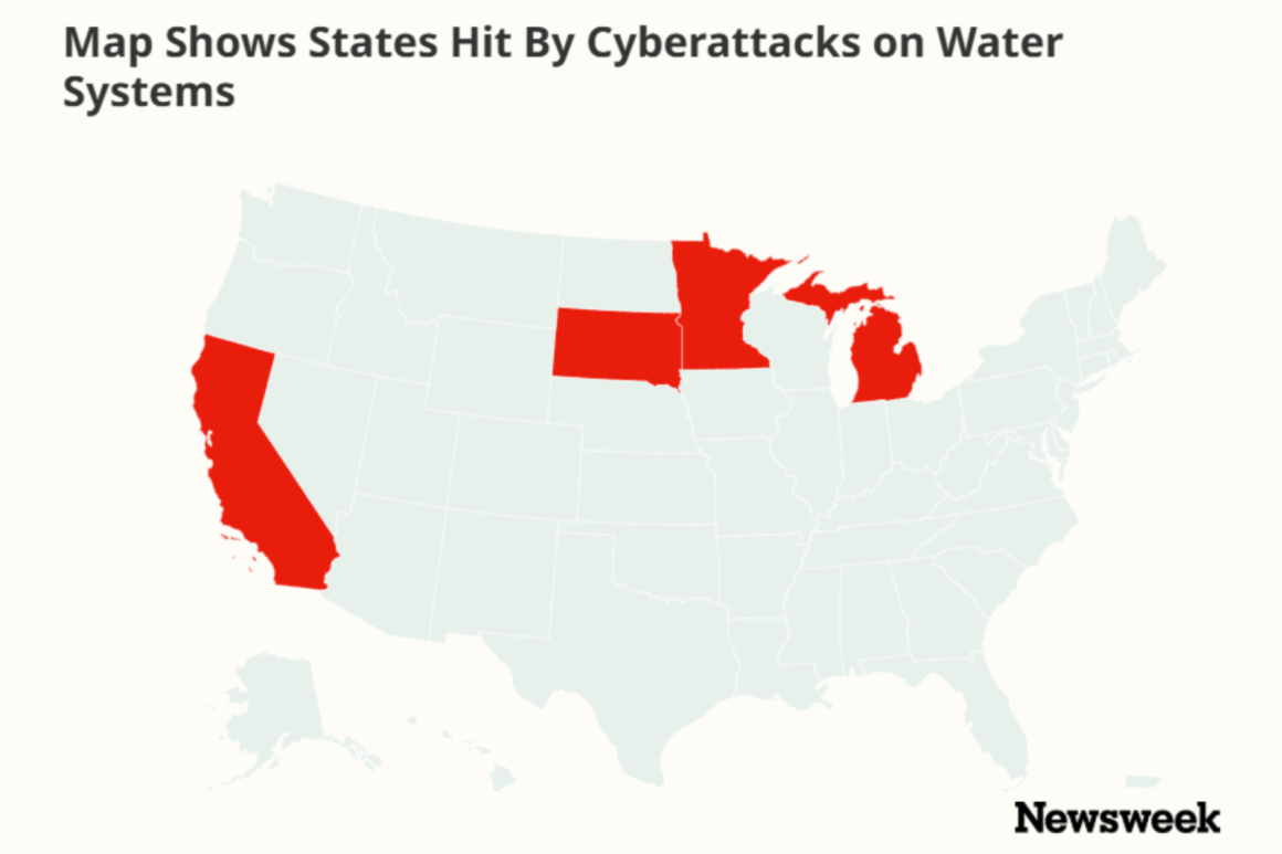 Cyber Incidents Target Water Utilities Across Multiple States