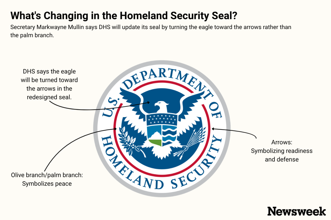 Homeland Security Updates Seal with Symbolic Change