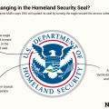 Homeland Security Updates Seal with Symbolic Change