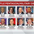 Military and Civilian Leadership Changes Since Pete Hegseth Became Defense Secretary