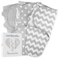 Swaddles vs. Sleep Sacks: Making the Right Choice for Your Baby