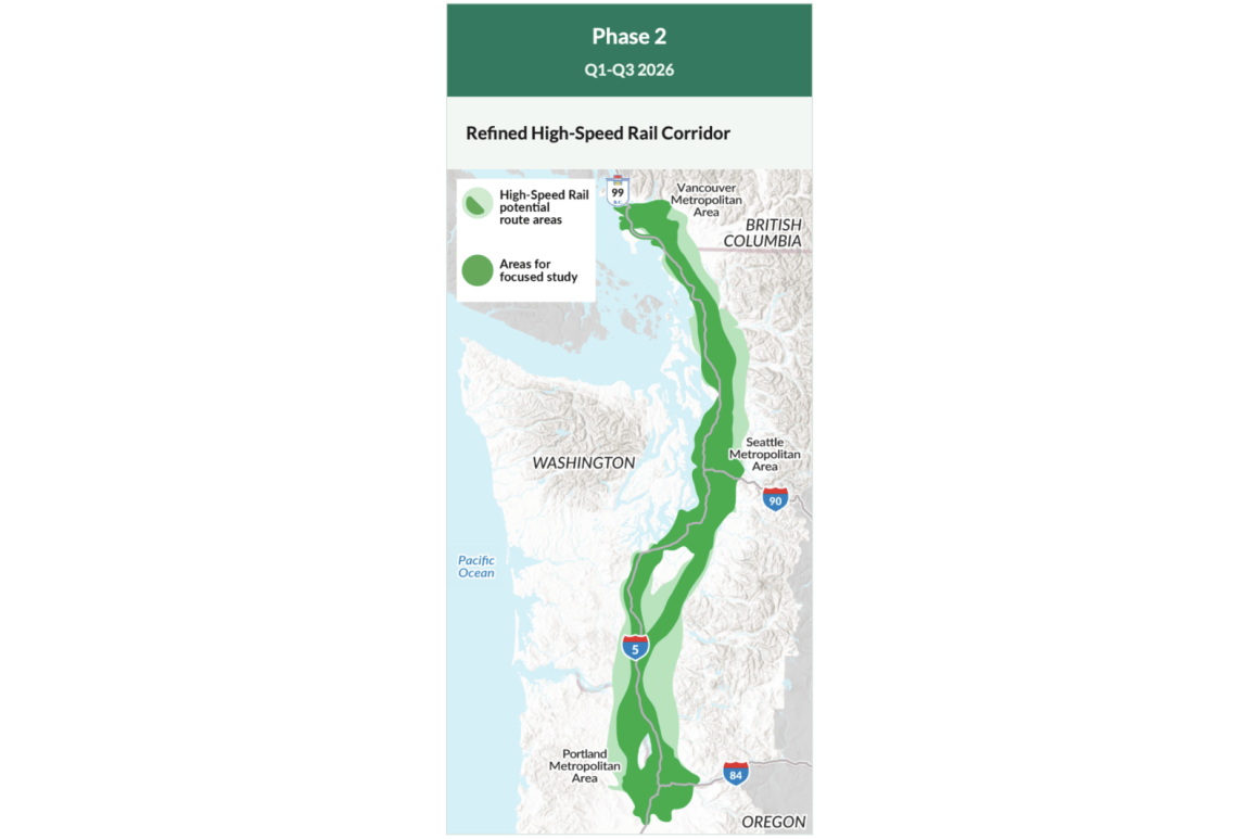 Cascadia High-Speed Rail: Connecting the Pacific Northwest