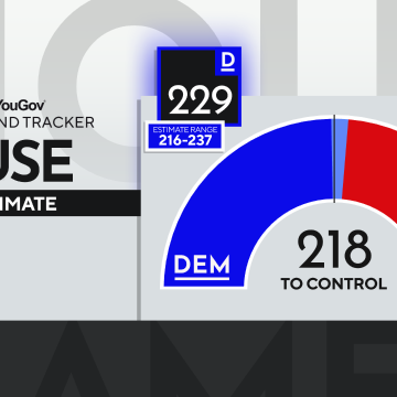 Key Insights into the 2026 Midterm Elections